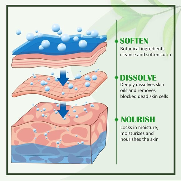 Green Tea Hydrating Foot Peel Spray - Removes Dead Skin in Seconds NEW IN BOX! - Picture 3 of 3